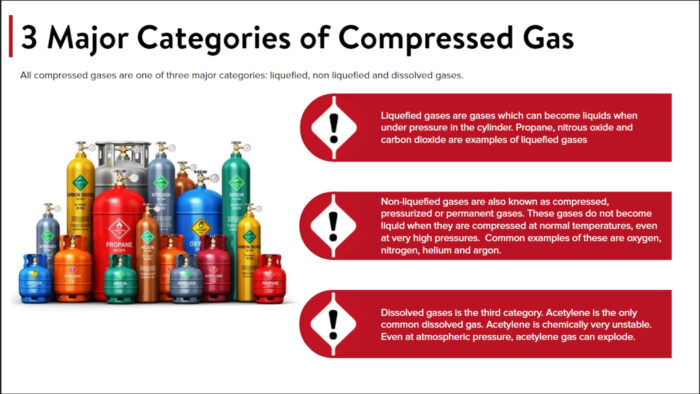 Compressed Gas Safety - Image 2