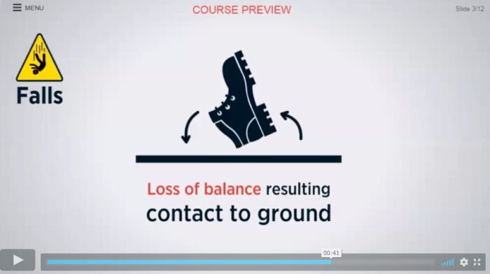 EHS Education - Slip, Trips & Falls - Image 3