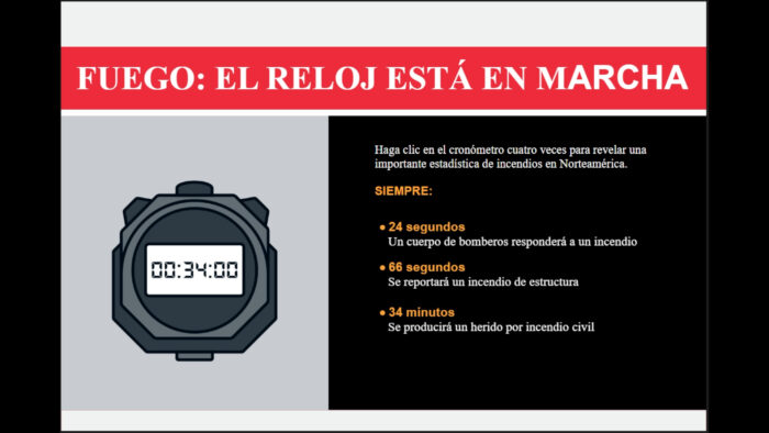 Fire Extinguisher Basics - Spanish - Image 4