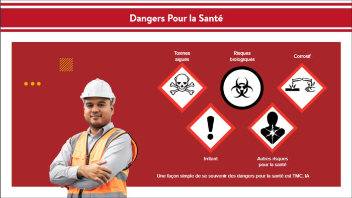 WHMIS (French) - Image 4