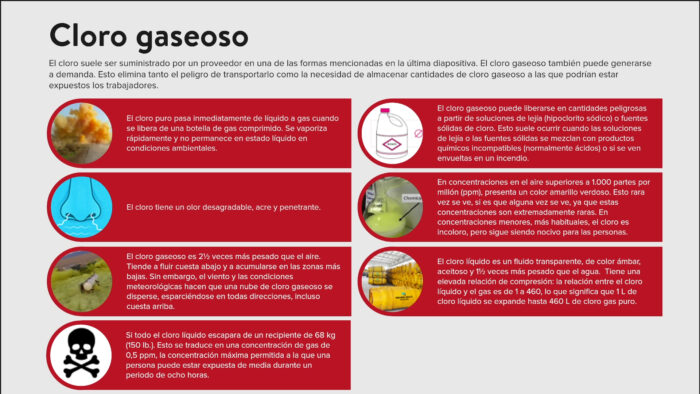 Chlorine Safety - Spanish - Image 4