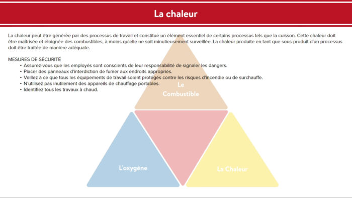 Fire Warden Training - French - Image 3