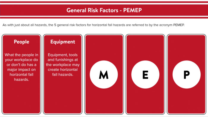 Slips Trips & Falls - Horizontal Fall Protection for Managers and Supervisors - Image 4